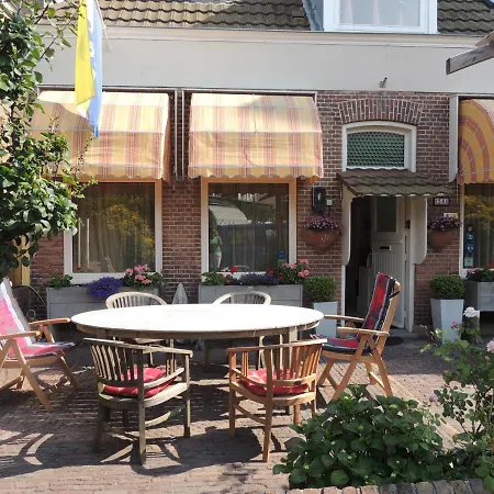 Apartment Hauswirth *